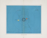 175944------Astronomical Drawings, The Solar System_Mungo Ponton