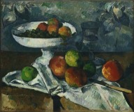 Cezanne, Paul 1879-1880 Still Life with Fruit Dish